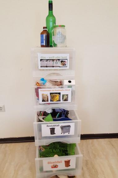 Weitere ContentBlocks (Symbolbild)