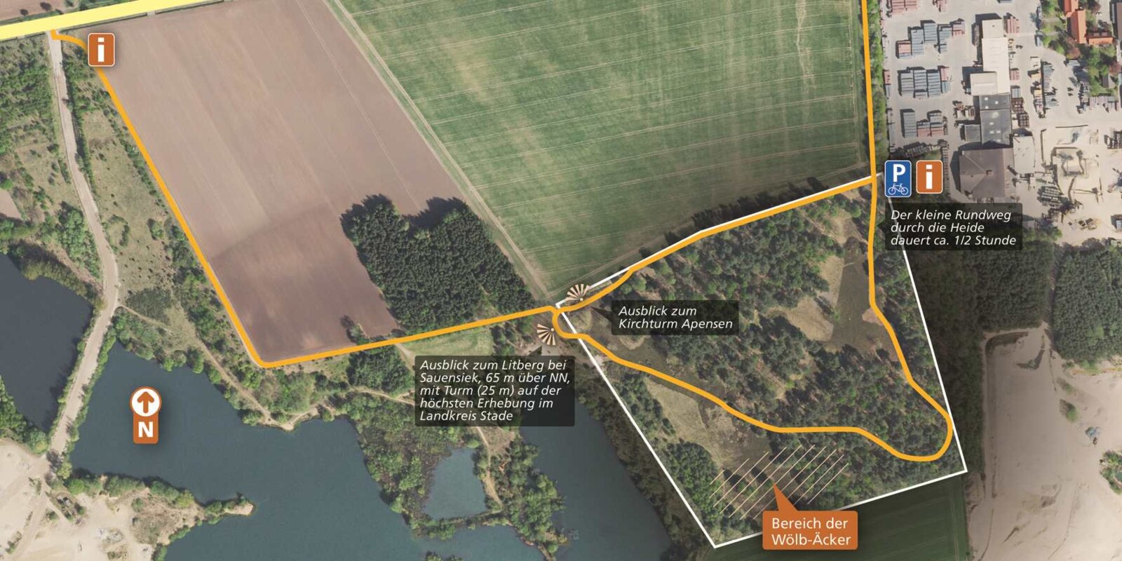 Titelbild (symbolisch)