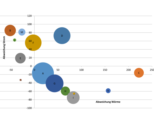 Titelbild (symbolisch)